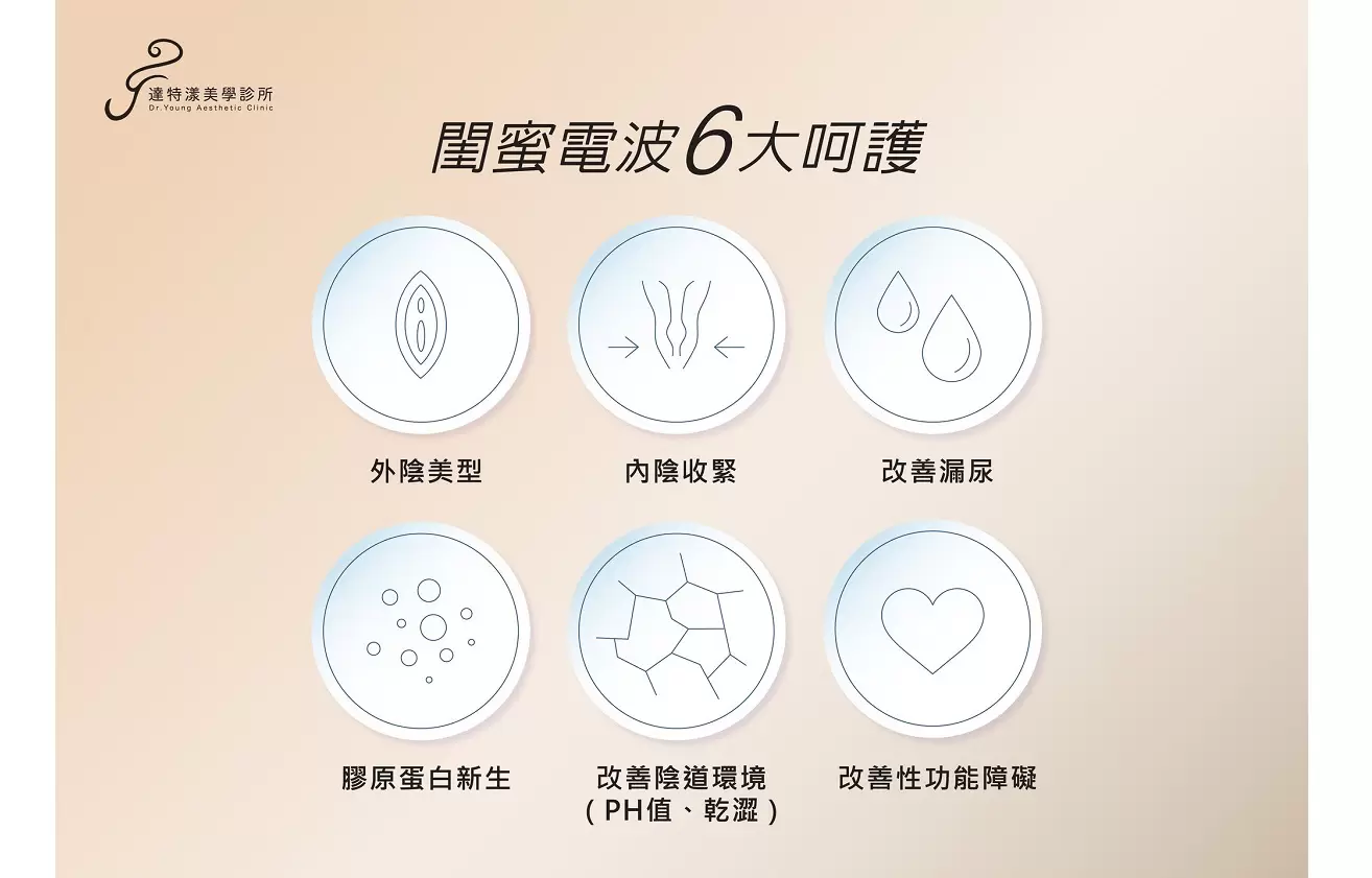 花瓣修護所•達特漾美學女性醫師團隊+最懂妳的閨蜜電波 找回久違的自信與親密