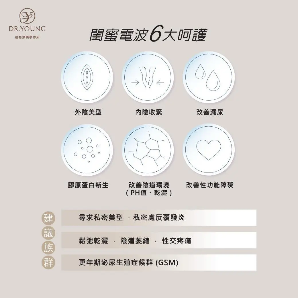 漏尿、乾澀...您難以啟齒的困擾就到此為止｜閨蜜電波｜私密處6大呵護修復保養