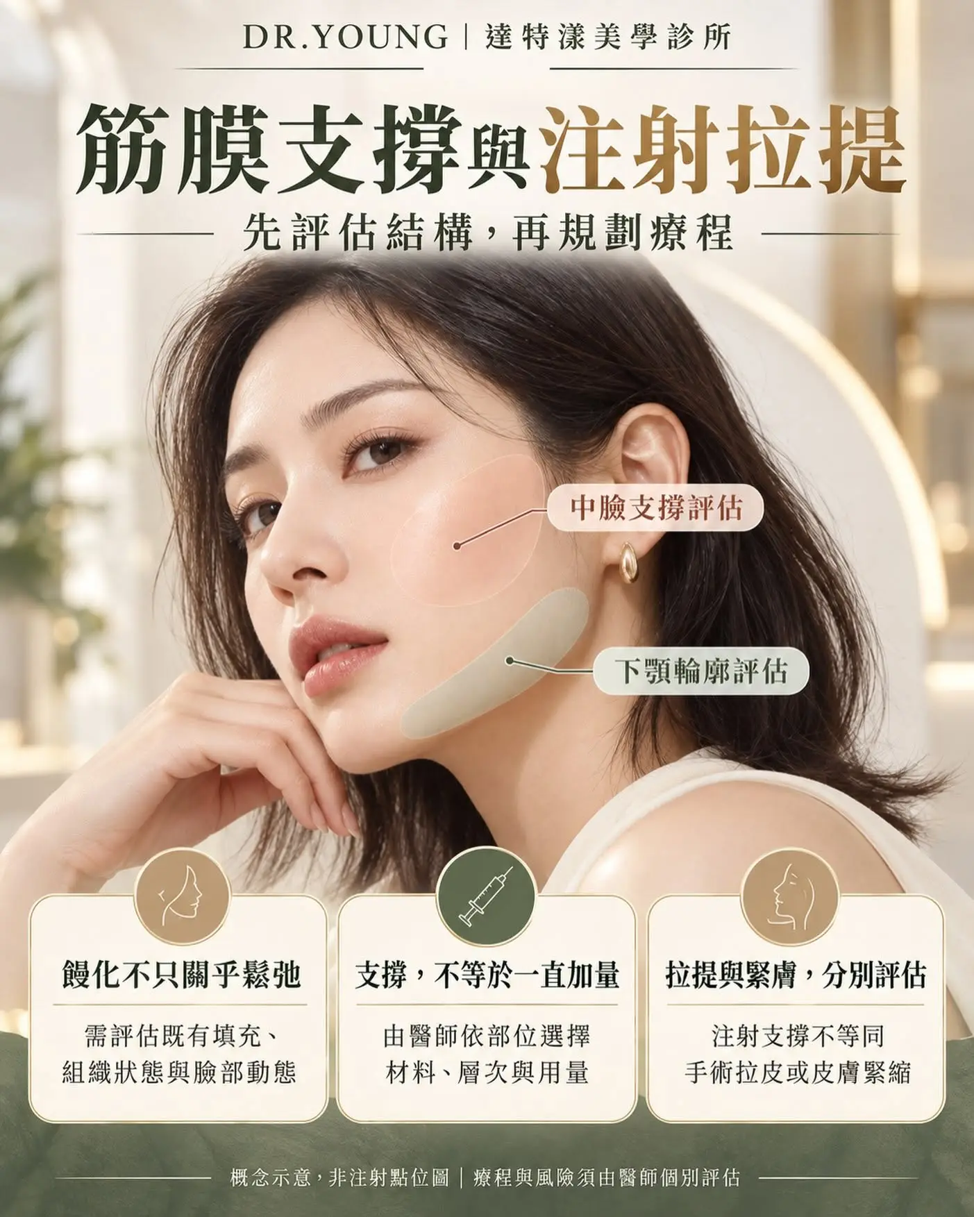年輕感，不只是飽滿，重點更在於自然的輪廓